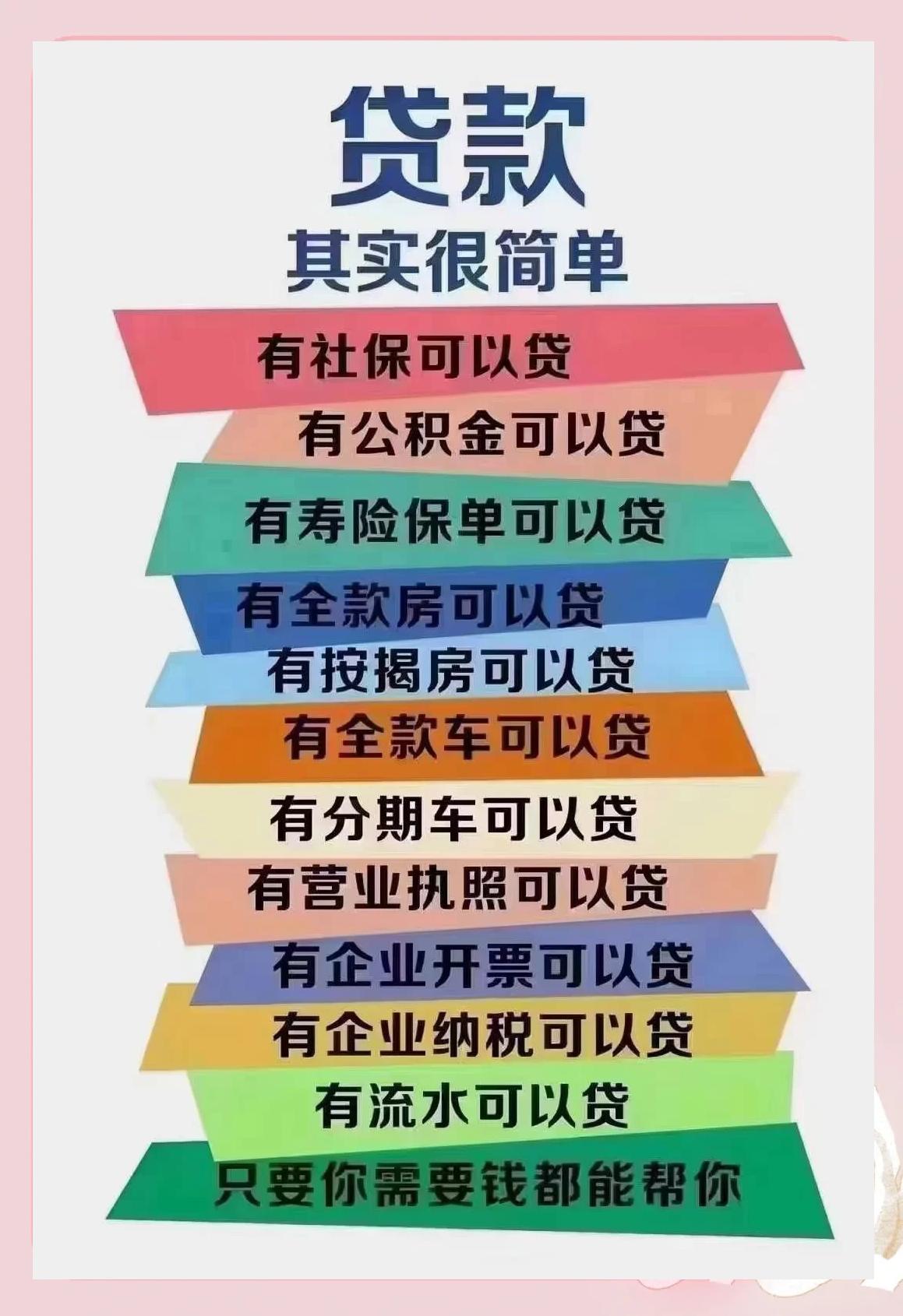 柳林最新有社保必下的小额贷款方法分析(最方便真实的柳林个人社保贷款能贷多少方法)